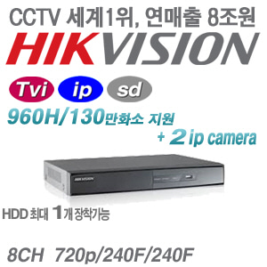 [TVi-1.3M] [세계1위 HIKVISION]DS-7208HGHI-E1 [+2IP]