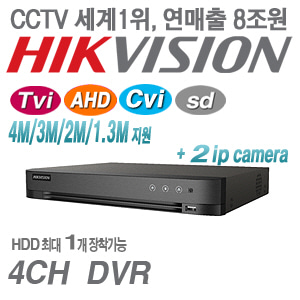 [DVR-4CH] [세계1위 HIKVISION] iDS-7204HQHI-M1/FA [1CH 얼굴인식 H.265+ +2IP +AHD TVI5.0]